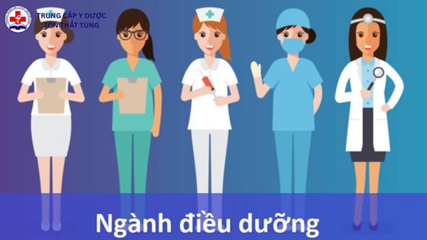 Điều dưỡng học những gì